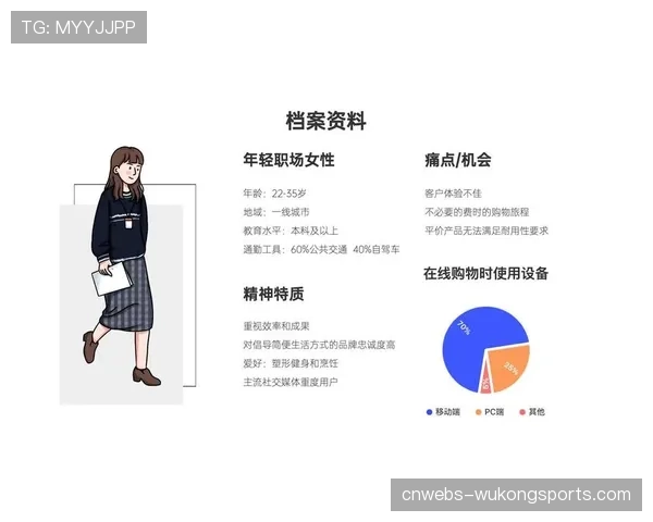 体育动漫衍生内容增长迅速 吸引年轻受众